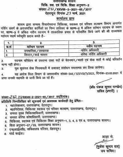 स्वास्थ्य विभाग में पदनाम बदलावः पदनाम से नहीं कार्य संकृति से बढ़ता है मान