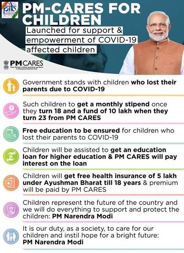 पीएम केयर्स फॉर चिल्ड्रन योजना के तहत कोविड-19 महामारी के कारण अपने माता-पिता को खोने वाले बच्चों को प्रदान की जाएगी व्यापक सहायता 
