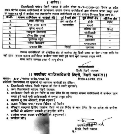 टिहरी में राजस्व उपनिरीक्षकों के तबादले, रमेश नौटियाल को कोठी और नकोट का अतिरिक्त कार्यभार