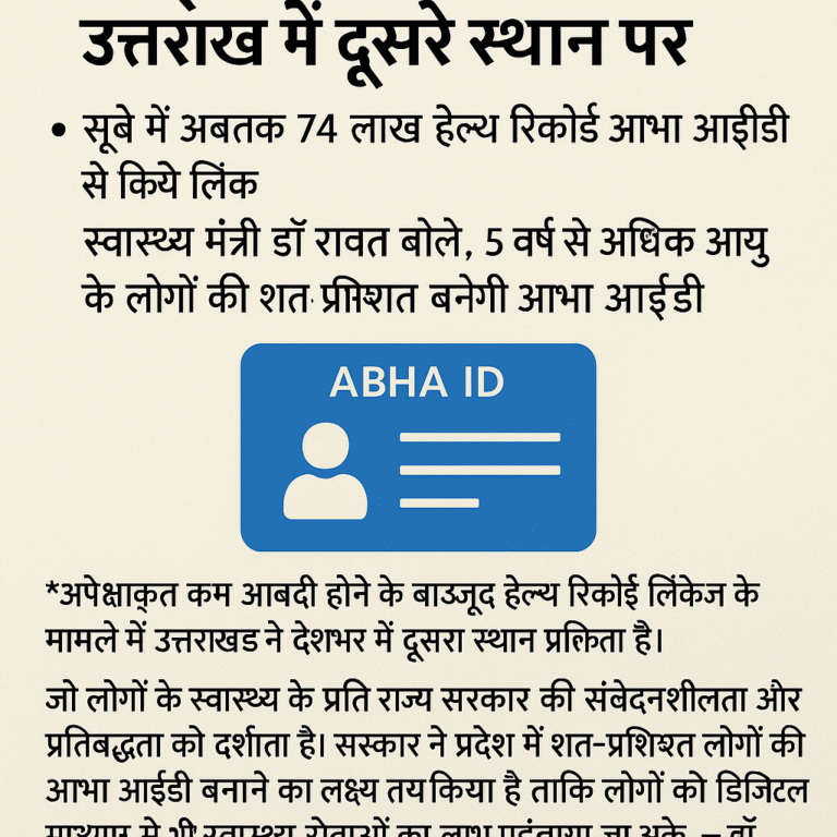 हेल्थ रिकॉर्ड लिंकेज में उत्तराखंड देश में दूसरे नंबर पर, 74 लाख से अधिक रिकॉर्ड आभा आईडी से लिंक