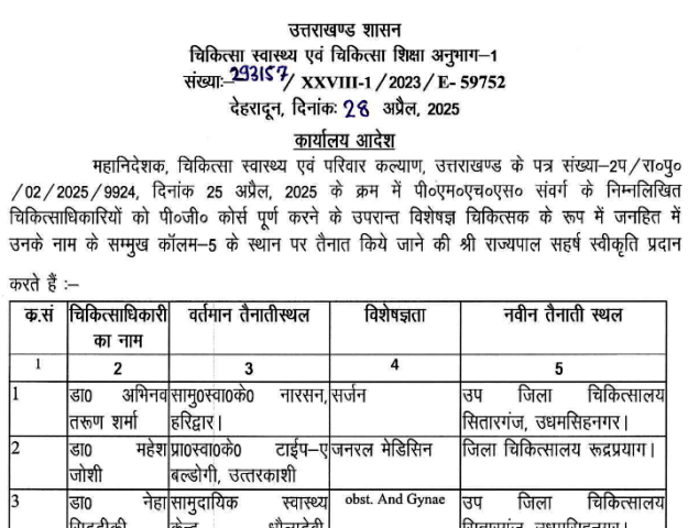 स्पेशलिस्ट डॉक्टर पोस्टिंग.pdf