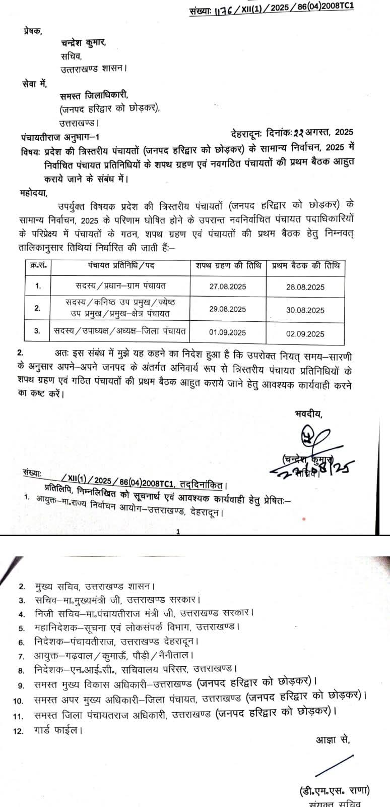 उत्तराखंड पंचायत चुनाव 2025: नवनिर्वाचित प्रतिनिधियों के शपथ ग्रहण और प्रथम बैठक की तिथियां घोषित 27 अगस्त से 2 सितम्बर तक ग्राम, क्षेत्र और जिला पंचायत स्तर पर होगा शपथ ग्रहण एवं प्रथम बैठक का आयोजन
