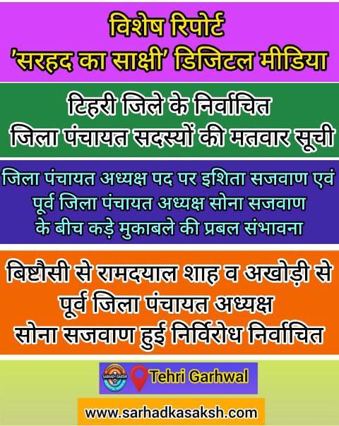 टिहरी जिले के निर्वाचित जिला पंचायत सदस्यों की मतवार सूची, बिष्टौसी से रामदयाल शाह व अखोड़ी से सोना सजवाण हुई निर्विरोध निर्वाचित