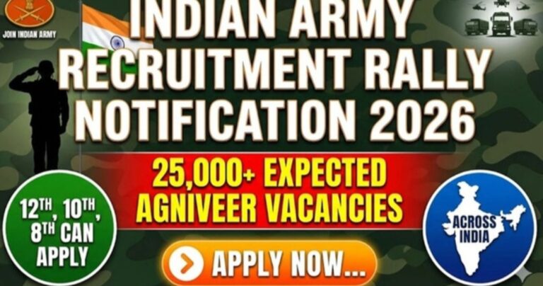 भारतीय थल सेना अग्निवीर भर्ती 2026: योग्यता, आयु सीमा, चयन प्रक्रिया और आवेदन की पूरी जानकारी