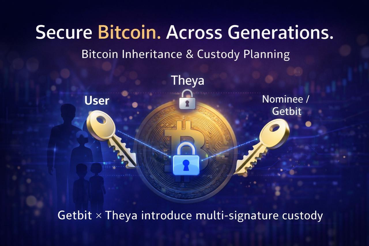 Introduces Bitcoin Inheritance & Custody Planning Solution with Theya
