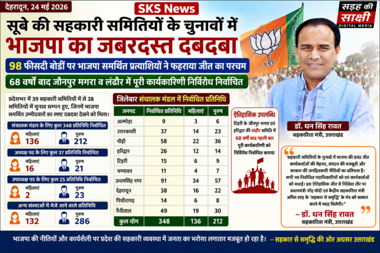 सूबे की सहकारी समितियों के चुनावों में भाजपा का जबरदस्त दबदबा, 98 फीसदी बोर्डों पर फहराया जीत का परचम