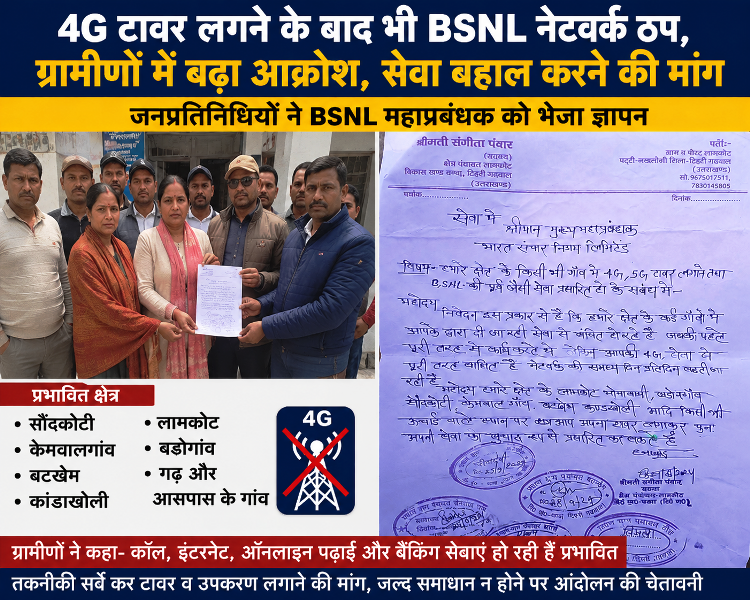4G टावर लगने के बाद भी BSNL नेटवर्क ठप, ग्रामीणों में बढ़ा आक्रोश, सेवा बहाल करने की मांग