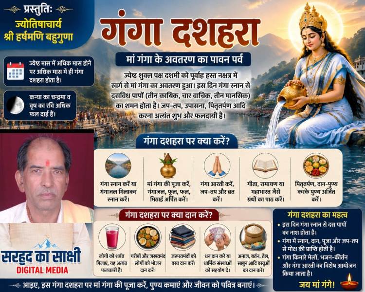 गंगा दशहरा 2026: मां गंगा के अवतरण का पावन पर्व, जानिए स्नान, दान और पूजा का धार्मिक महत्व