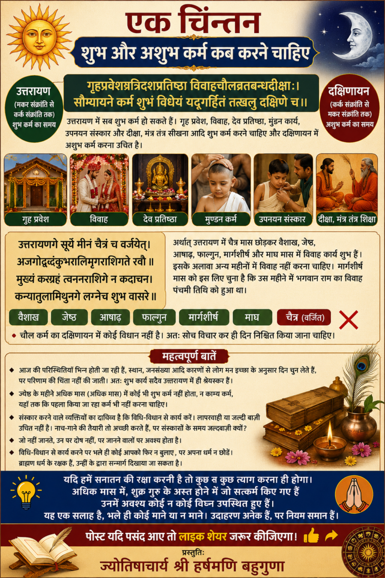 एक चिन्तन : शुभ और अशुभ कर्म कब करने चाहिए, जानिए उत्तरायण-दक्षिणायन और अधिक मास का महत्व