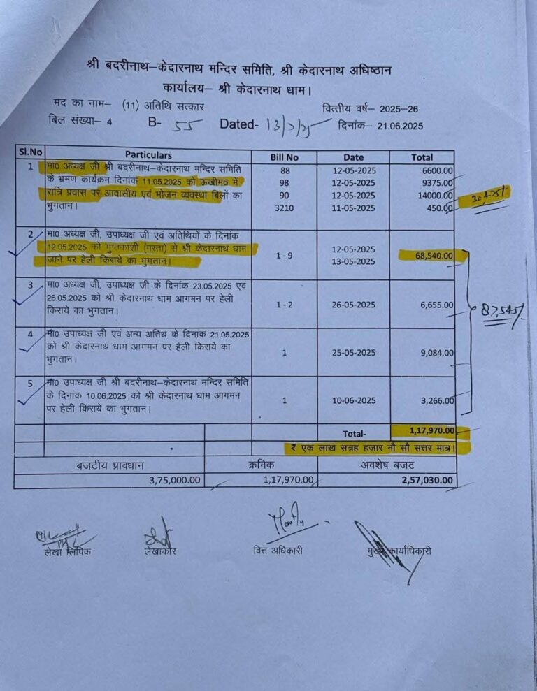 दावे और दस्तावेज़ों के बीच फंसा सच: आखिर बीकेटीसी अध्यक्ष की यात्रा का खर्च किसने उठाया?