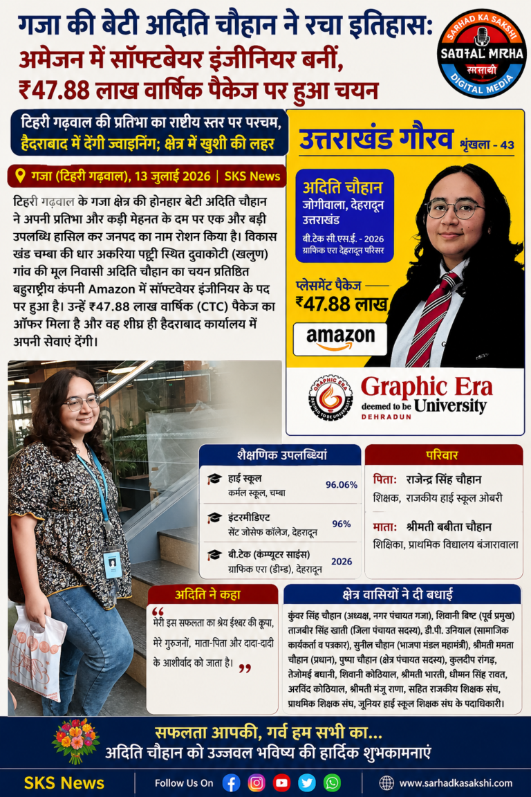 गजा की बेटी अदिति चौहान ने रचा इतिहास: अमेजन में सॉफ्टवेयर इंजीनियर बनीं, ₹47.88 लाख वार्षिक पैकेज पर हुआ चयन