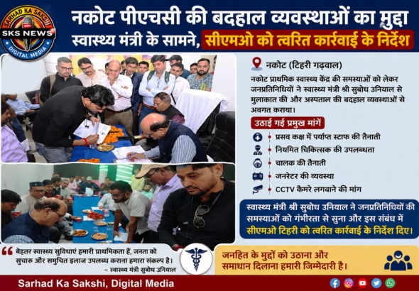 नकोट पीएचसी की बदहाल व्यवस्थाओं का मुद्दा स्वास्थ्य मंत्री के सामने, प्रतिनिधिमंडल ने सौंपा ज्ञापन